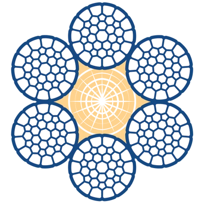 CelikRope K636 FC - 6x36 WS COMPACT FC WIRE ROPES