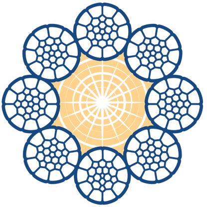 CelikRope K826 FC - 8x26 WS FC WIRE ROPES