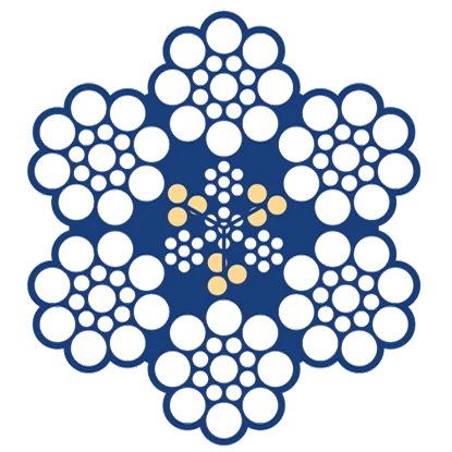 CelikRope 617S CP - 6x17S CP (PP + IWRC)GENERAL USE STEEL ROPES